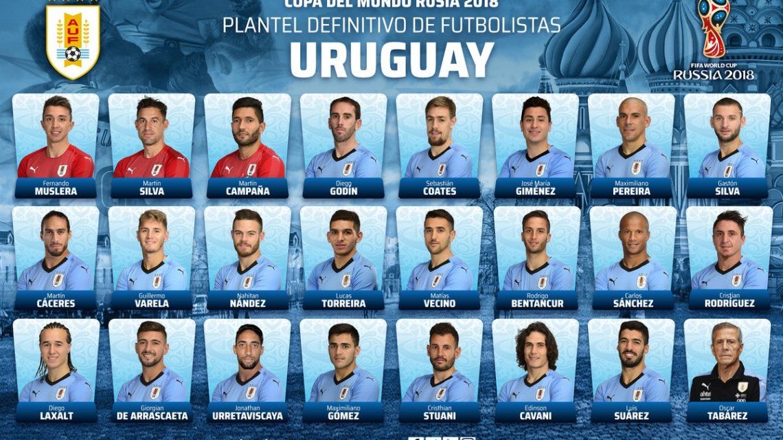 Los 23 elegidos por Tabárez para la selección uruguaya Rusia 2018