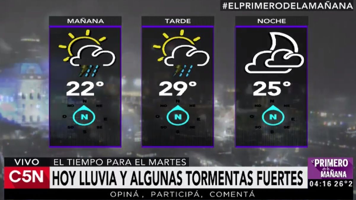 Rige Un Alerta Meteorol Gico Por Tormentas Fuertes En La Ciudad