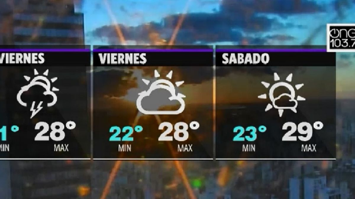 La Mesa De Fin De A O Adentro Habr Tiempo Fresco Y Probables Lluvias