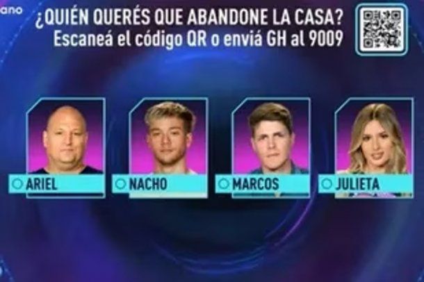 Gala De Eliminaci N De Gran Hermano A Qu Hora Y D Nde Ver En Vivo