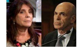 Teresa García y Gustavo Arrivas Teresa García y Gustavo Arrivas