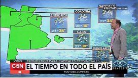 Pronóstico del tiempo para el país del 24 de enero de 2017 Pronóstico del tiempo para el país del 24 de enero de 2017