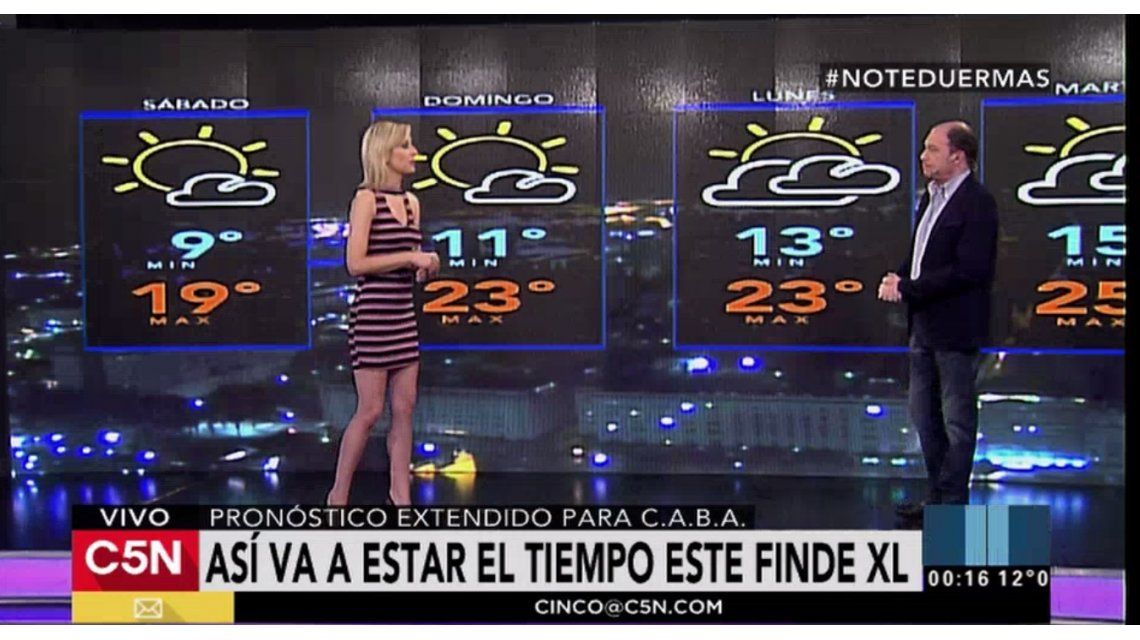 clima mañana