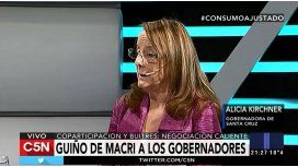 Alicia Kirchner en C5N: Hay una persecución contra Cristina Alicia Kirchner en C5N: Hay una persecución contra Cristina