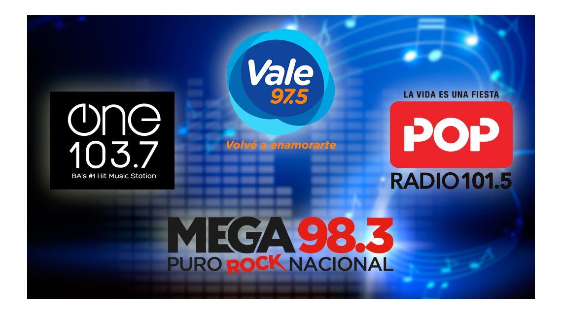 Uno de cada tres oyentes de FM elige una radio de Indalo Media