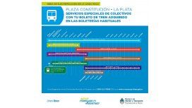 Así será el servicio de colectivos durante las obras en el Roca Así será el servicio de colectivos durante las obras en el Roca