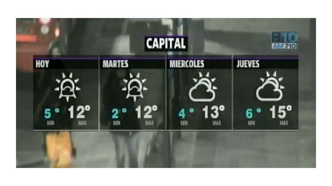 sensacion termica ahora