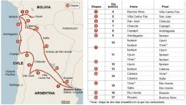 Así es la nueva jornada del Dakar 2015 Así es la nueva jornada del Dakar 2015
