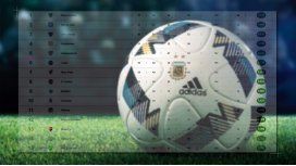 La tabla de promedios para el torneo que viene La tabla de promedios para el torneo que viene