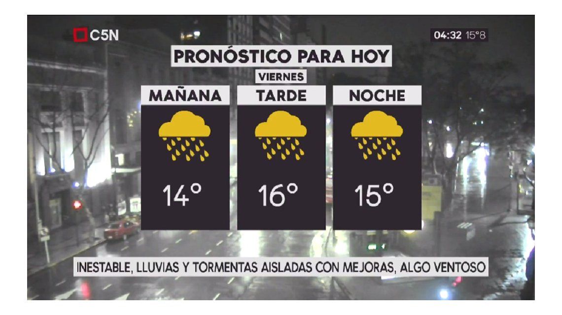 Pronóstico del tiempo del viernes 11 de agosto de 2017 Alerta