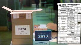 PASO: Enterate qué precandidato ganó en la mesa en la que te tocó votar PASO: Enterate qué precandidato ganó en la mesa en la que te tocó votar