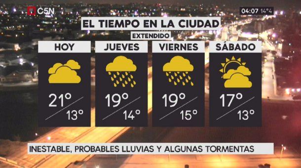 <p lang="es-AR">Pronóstico del tiempo del miércoles 23 de agosto de 2017</p>