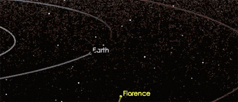 El asteroide Florence pasará este viernes cerca de la Tierra