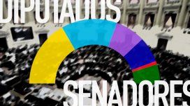 Cómo quedará conformado el Congreso desde diciembre Cómo quedará conformado el Congreso desde diciembre