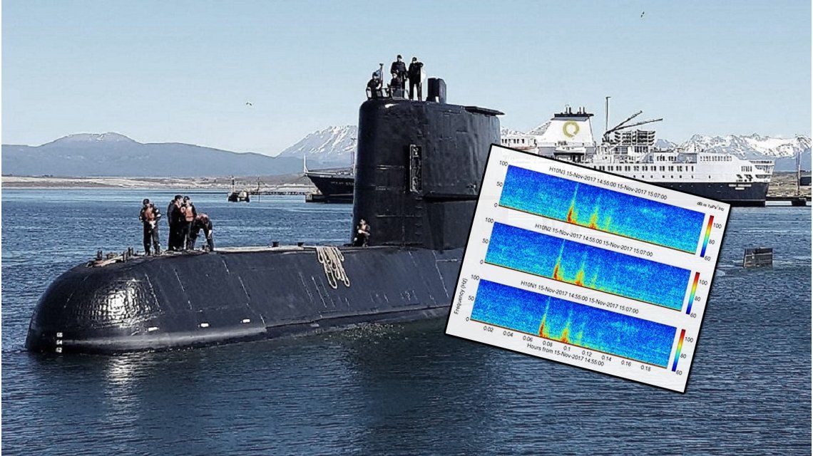 Búsqueda del submarino ARA San Juan: hora, frecuencia y lugar exacto de la explosión