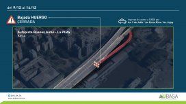 Del 9 al 14 de diciembre estará cerrada la bajada Huergo de la autopista BA-La Plata Del 9 al 14 de diciembre estará cerrada la bajada Huergo de la autopista BA-La Plata