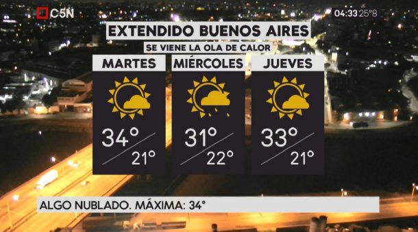 Pronóstico del tiempo extendido del martes 26 de diciembre de 2017