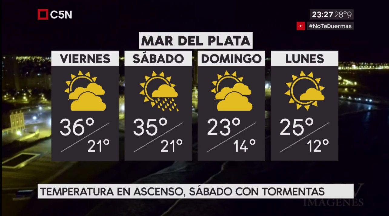 Pronóstico del tiempo para la Costa Atlántica del fin de semana de Año
