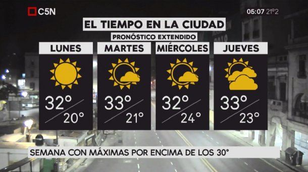 Pronóstico del tiempo extendido del lunes 29 de enero de 2018