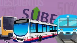 Menos de la mitad de los pasajeros combina el transporte público y usa la Red Sube Menos de la mitad de los pasajeros combina el transporte público y usa la Red Sube