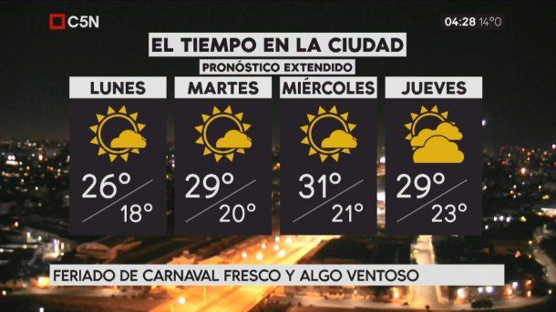 Pronóstico del tiempo extendido del lunes 12 de febrero de 2018