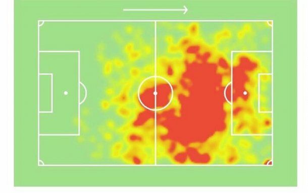 Mapa de calor de Lionel Messi con Valverde<br>