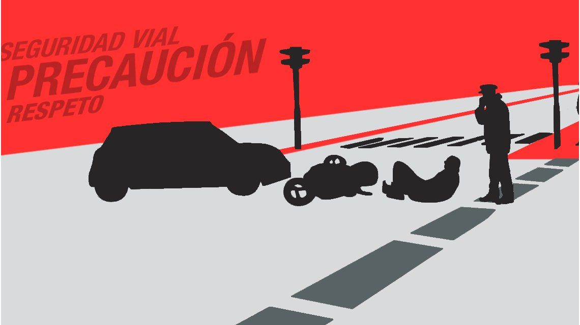 Inseguridad vial: Palermo, los lunes y a la tarde, el lugar y momento más crítico