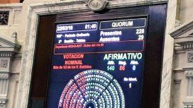Así terminó la votación de las tres leyes en Diputados Así terminó la votación de las tres leyes en Diputados