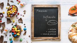 La canasta de Pascua llega con aumentos: cuántas podías comprar en 2015 y cuántas hoy La canasta de Pascua llega con aumentos: cuántas podías comprar en 2015 y cuántas hoy