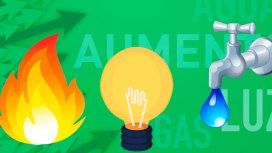 Presentaron un proyecto para retrotraer las tarifas de aguas, luz y gas a 2018 en todo el país Presentaron un proyecto para retrotraer las tarifas de aguas, luz y gas a 2018 en todo el país