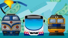 ¿Cuánto costará viajar en tren ¿Cuánto costará viajar en tren