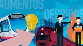 El segundo semestre ya no es la tierra prometida: FMI El segundo semestre ya no es la tierra prometida: FMI