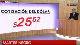 Víctor Hugo: Este martes vencen las Lebac y la Argentina pierde o pierde Víctor Hugo: Este martes vencen las Lebac y la Argentina pierde o pierde