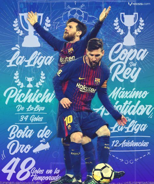 Hitos de Lionel Messi en Espa??a