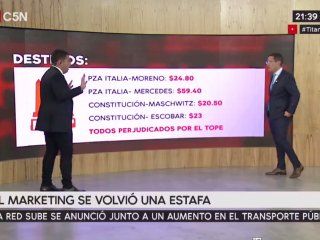 Estafas en la Red Sube Estafas en la Red Sube