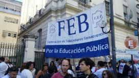 Federación de Educadores Bonaerenses Federación de Educadores Bonaerenses