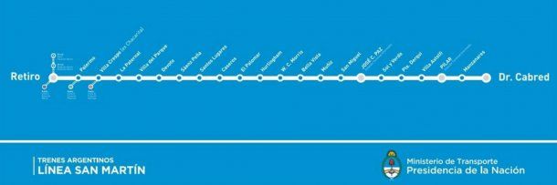 El recorrido de la línea San Martín estará limitado hasta mediados de 2019