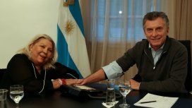 ¿Fuego amigo? Carrió cuestiona las hipotéticas salidas de Lopetegui y Quintana ¿Fuego amigo? Carrió cuestiona las hipotéticas salidas de Lopetegui y Quintana