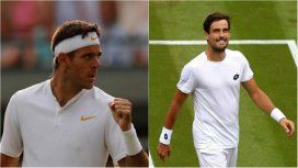 Del Potro y Pella Del Potro y Pella