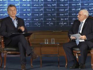 macri fue a la bolsa de comercio, insistio en que estamos en el rumbo correcto y le pidio a los sindicatos no obstaculizar macri fue a la bolsa de comercio, insistio en que estamos en el rumbo correcto y le pidio a los sindicatos no obstaculizar