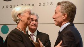 Consecuencias del pacto con el FMI: lo que pierde cada una de las provincias sin el Fondo Sojero Consecuencias del pacto con el FMI: lo que pierde cada una de las provincias sin el Fondo Sojero