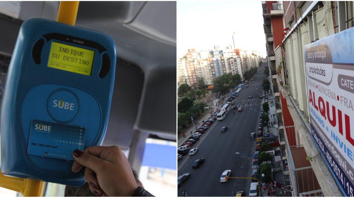 Transporte público y alquiler Transporte público y alquiler