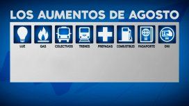 Un segundo semestre recargado: todas las subas que habrá en agosto Un segundo semestre recargado: todas las subas que habrá en agosto