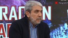 Aníbal Fernández Aníbal Fernández