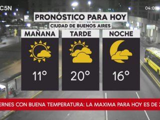Pronóstico del tiempo del viernes 17 de agosto de 2018 Pronóstico del tiempo del viernes 17 de agosto de 2018