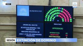 Extinción de Dominio Extinción de Dominio