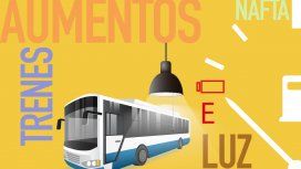 Septiembre frenético: la inflación no da tregua y llega una nueva batería de tarifazos Septiembre frenético: la inflación no da tregua y llega una nueva batería de tarifazos