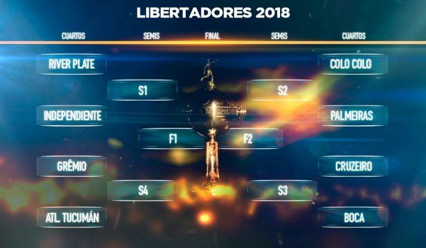 Así quedaron los cuartos de final de la Copa Libertadores<br>