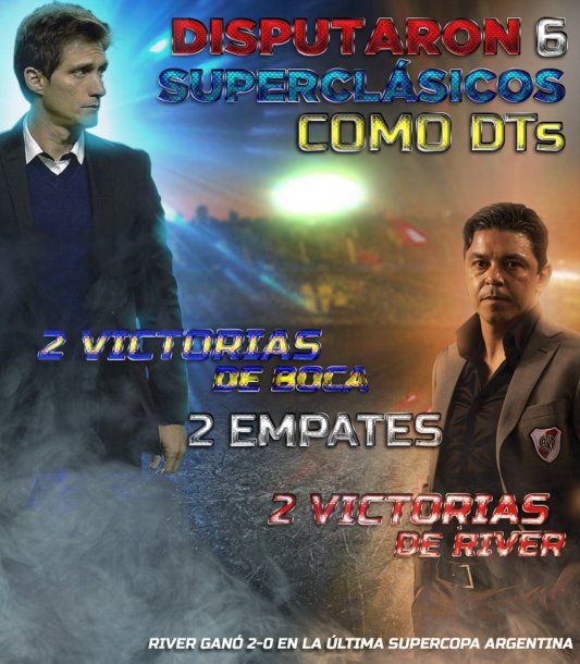 Guillermo y Boca, frente a frente como entrenadores<br>