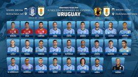 Los convocados por Tabárez Los convocados por Tabárez